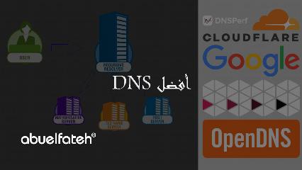 افضل DNS لتسريع الانترنت