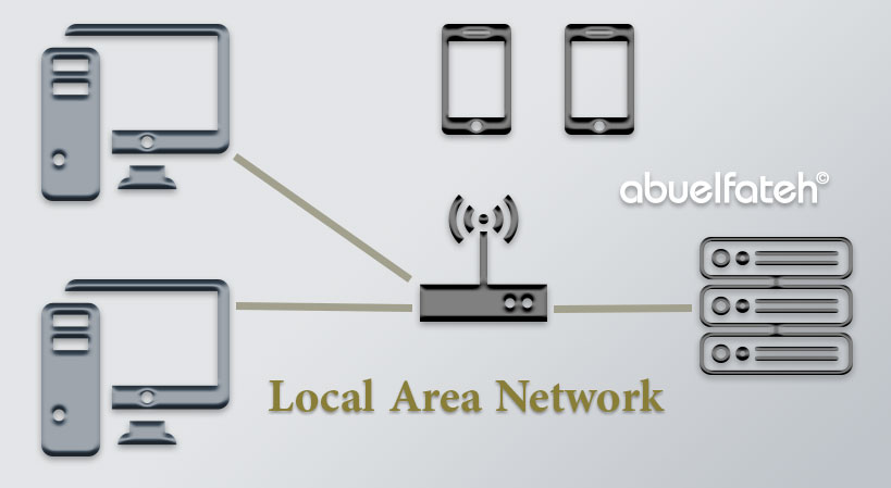 مثال لشبكة محلية