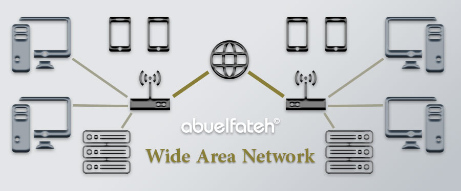 مثال لشبكة عريضة - Wide Area Network